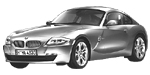 BMW E86 U0991 Fault Code